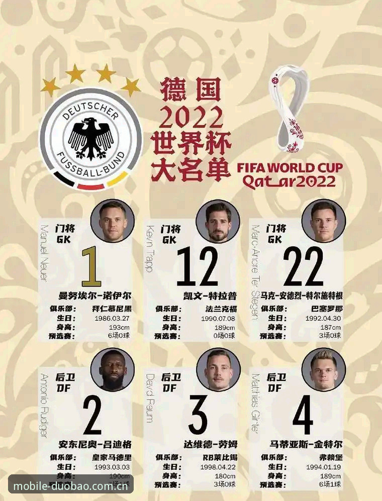 多宝体育官网下载 德国队世界杯名单深度解析:诺伊尔回归与卡尔崛起,观赛必备知识指南