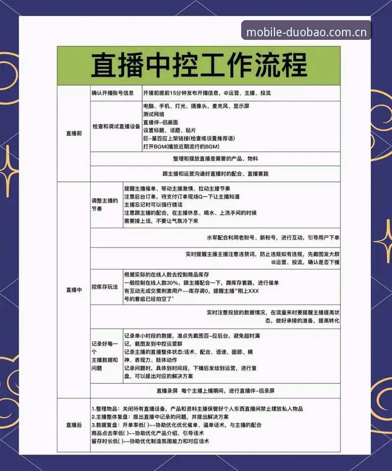 多宝体育平台直播观看全攻略：从安装到流畅观赛的操作教程
